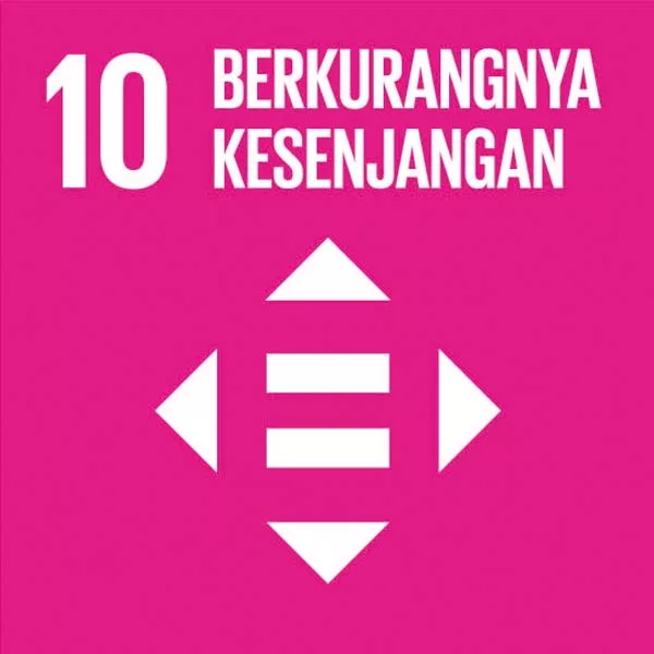 SDGs10