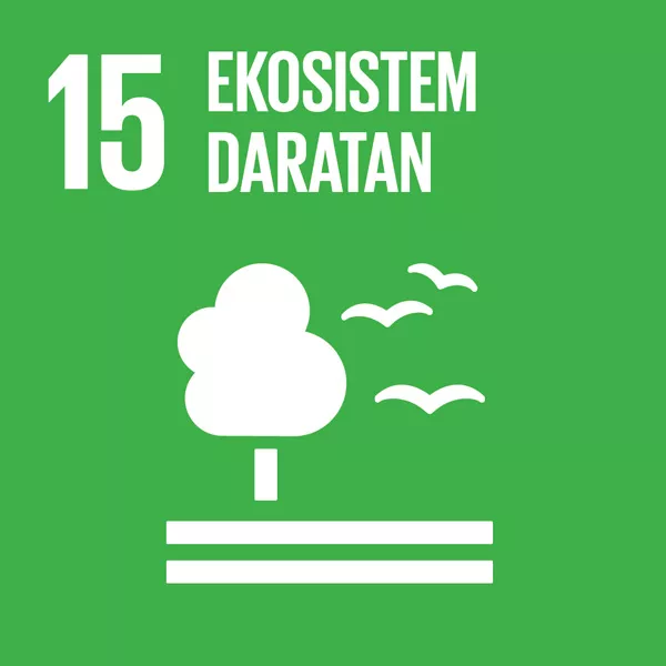 SDGs15