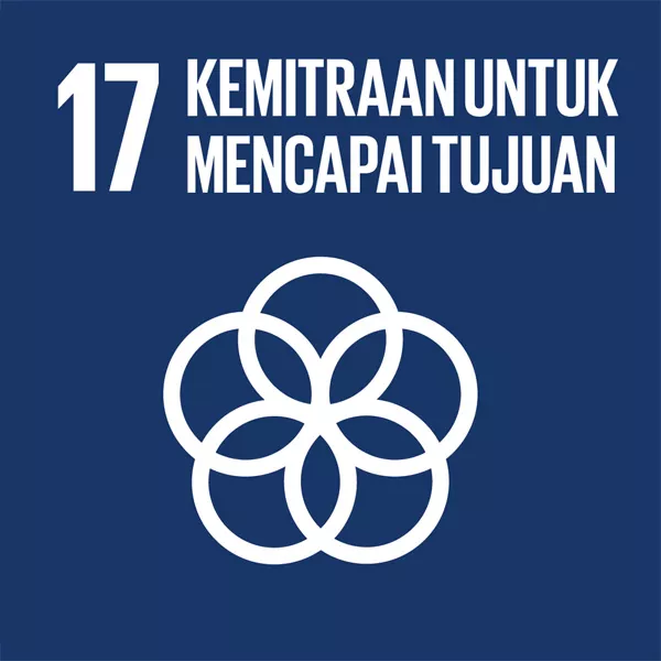 SDGs17